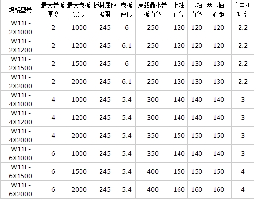 {xunruicms_img_title} {xunruicms_img_title}