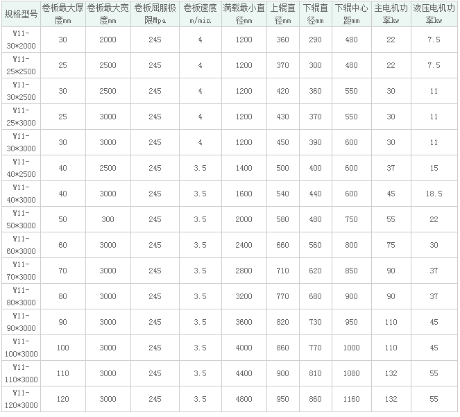 {xunruicms_img_title} {xunruicms_img_title}